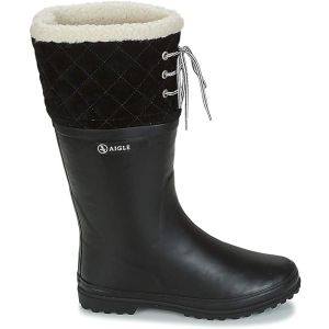 Aigle Polka Giboulee
